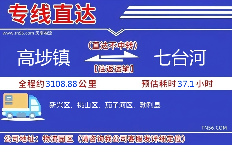 高埗鎮到七臺河物流公司 高埗鎮到七臺河物流公司