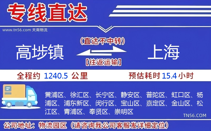 高埗鎮到上海物流公司 高埗鎮到上海物流公司