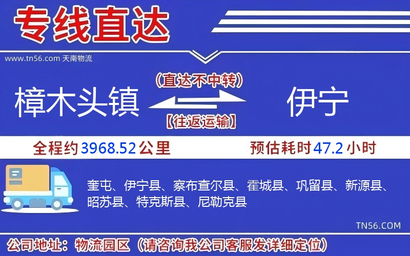 樟木頭鎮到伊寧物流公司