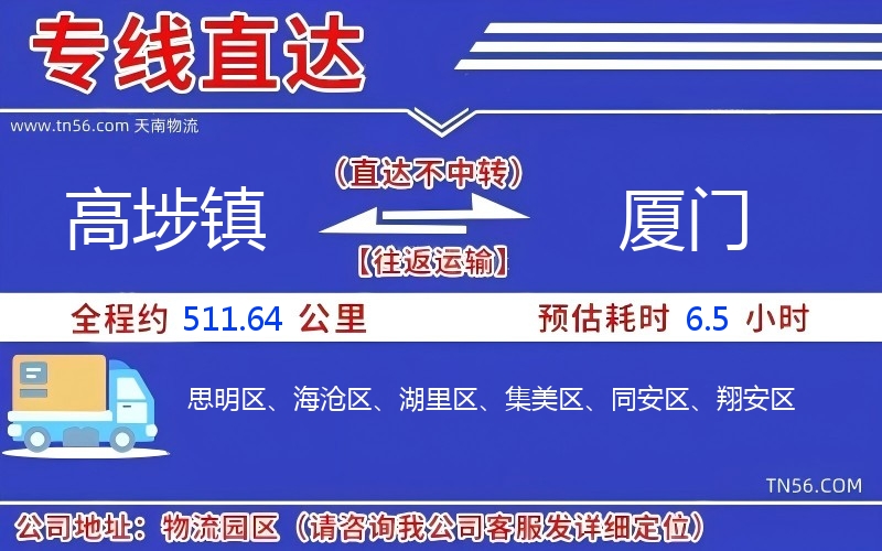 高埗鎮(zhèn)到廈門物流公司 高埗鎮(zhèn)到廈門物流公司