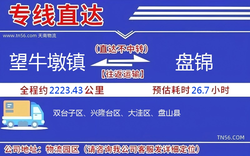 望牛墩鎮到盤錦物流公司 望牛墩鎮到盤錦物流公司